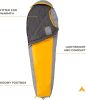 Lightweight Mummy Sleeping Bag 20F with Hood for Camping/Backpacking/Hiking
